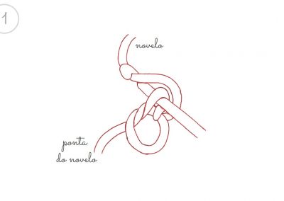 Aprender Crochet 51 |