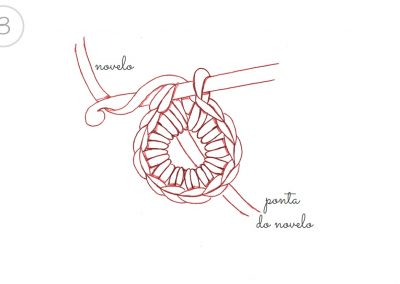 Aprender Crochet 53 |
