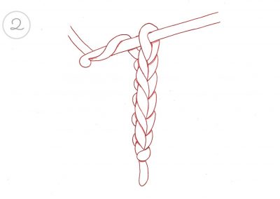 Aprender Crochet 23 |