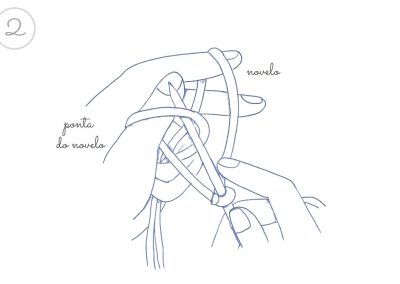 Aprender Tricot 5 | aprender tricot