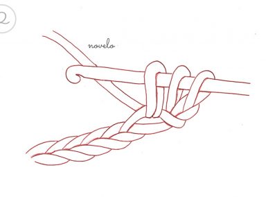 Aprender Crochet 31 |