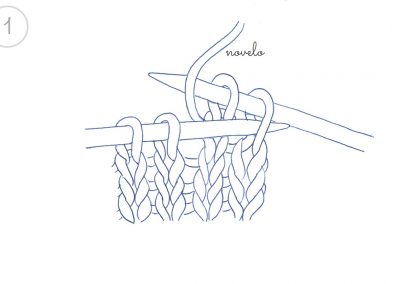 Aprender Tricot 18 | aprender tricot