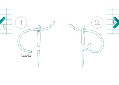 Aprender a Bordar 6 | aprender a bordar